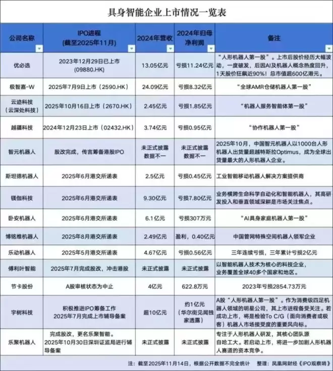 马斯克：AI和机器人会消灭贫困，让每个人富有