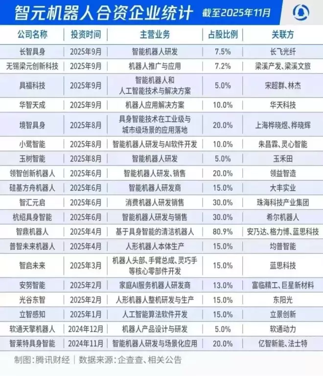 马斯克：AI和机器人会消灭贫困，让每个人富有