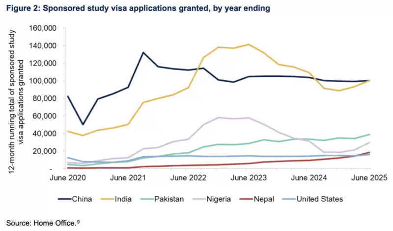 英国大学要“集体爆雷”?45%竟然都在亏损?