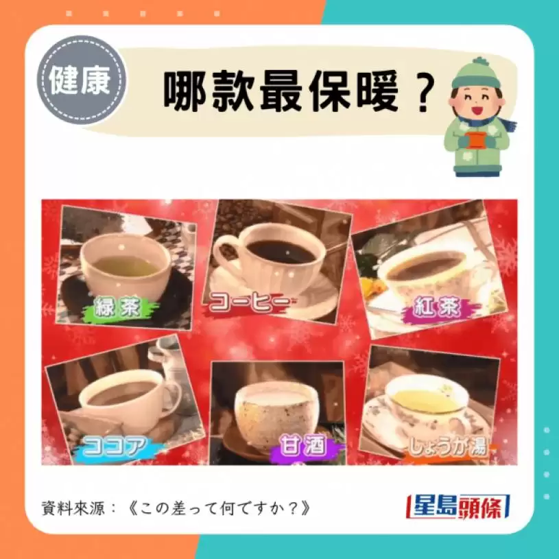 日本实测6大暖身饮品 姜茶不是最保暖？第1名暖足1小时！咖啡越饮越冻？