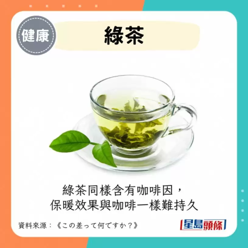 日本实测6大暖身饮品 姜茶不是最保暖？第1名暖足1小时！咖啡越饮越冻？