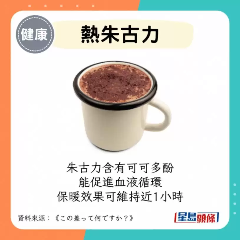 日本实测6大暖身饮品 姜茶不是最保暖？第1名暖足1小时！咖啡越饮越冻？
