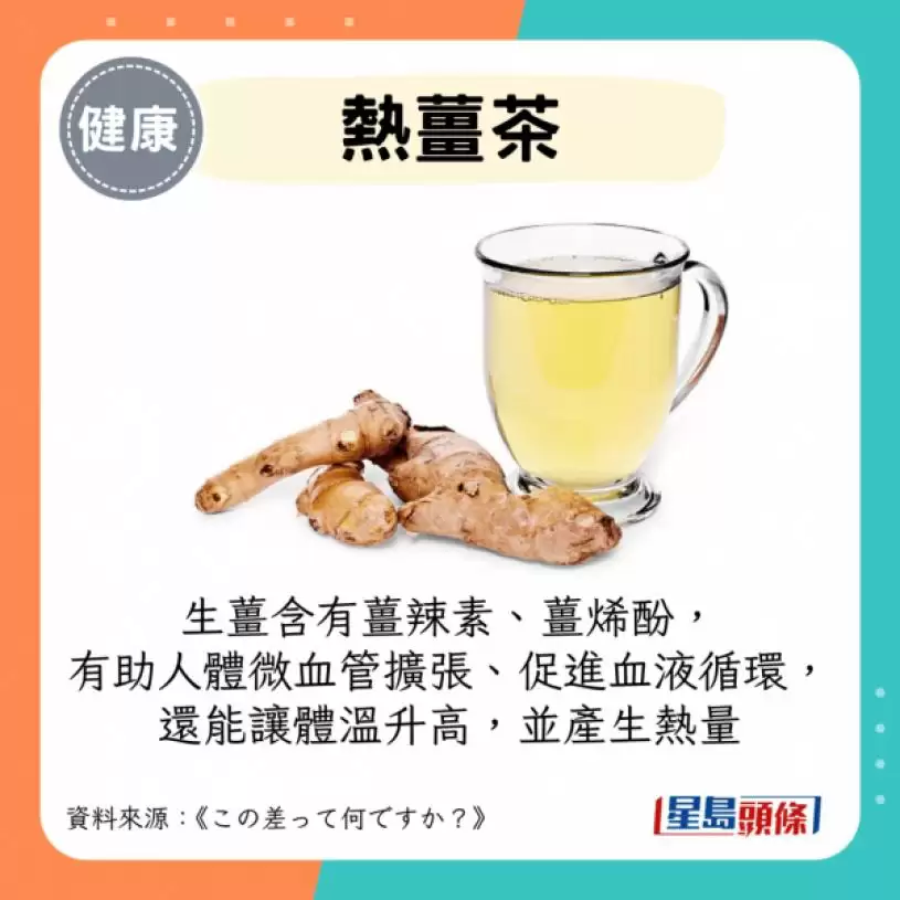日本实测6大暖身饮品 姜茶不是最保暖？第1名暖足1小时！咖啡越饮越冻？