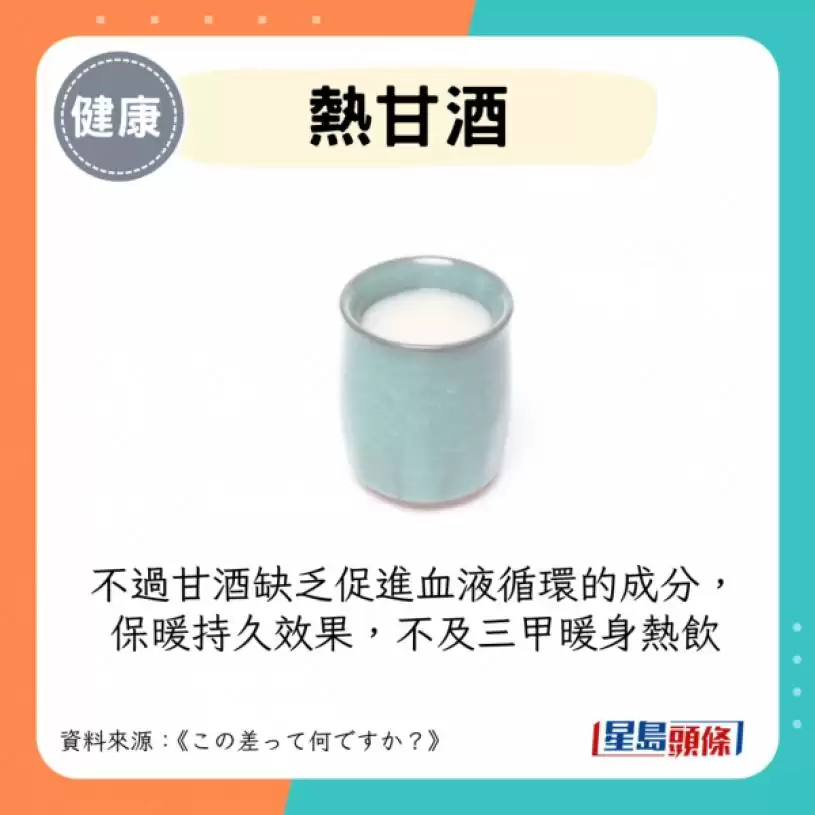 日本实测6大暖身饮品 姜茶不是最保暖？第1名暖足1小时！咖啡越饮越冻？