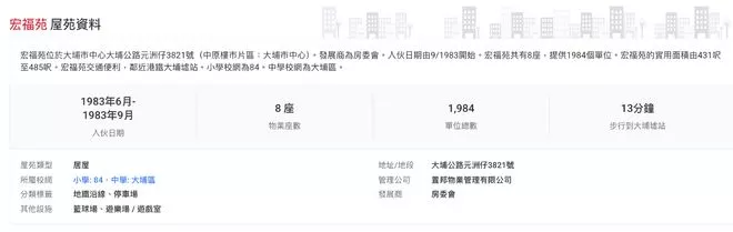 香港大埔火灾背后:42年楼龄 曾住4643人 4成超65岁
