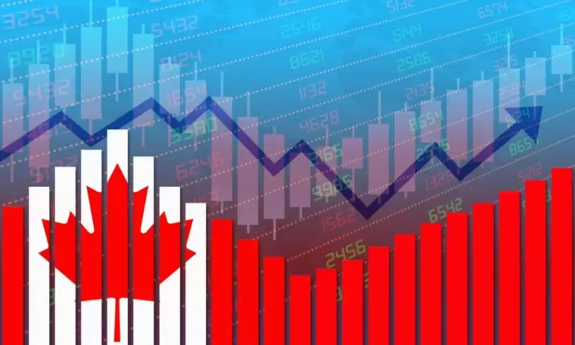 【反弹】加拿大第三季GDP按年升2.6%
