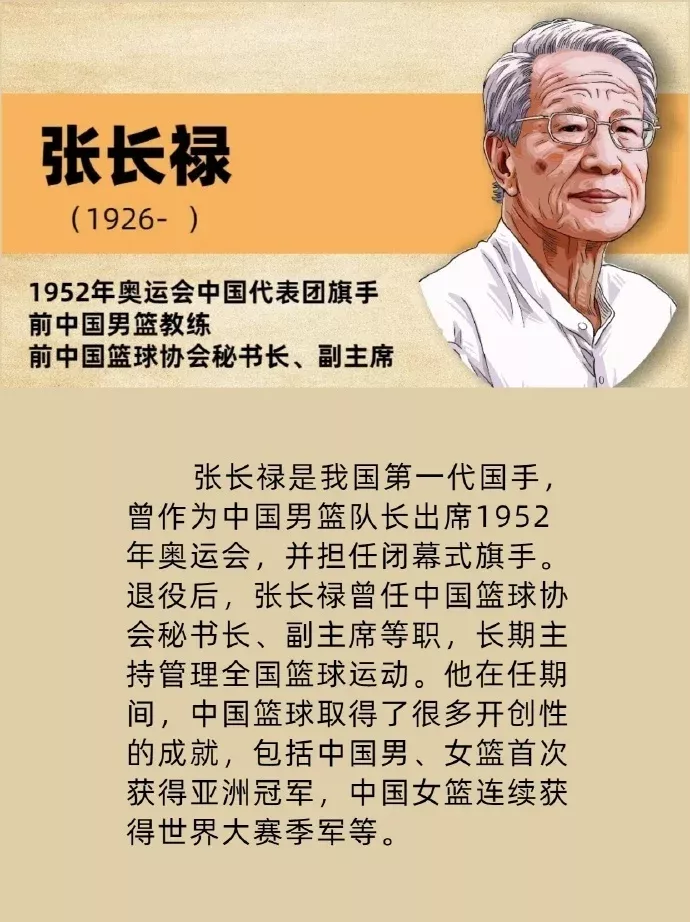 新中国第一位奥运旗手去世 曾获国际篮联最高荣誉奖