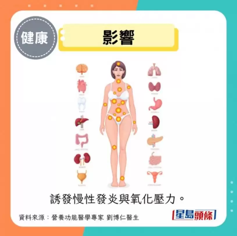 胰脏癌细胞最爱1类饮品 研究揭每日喝2杯死亡风险增3倍 医生教3招减风险