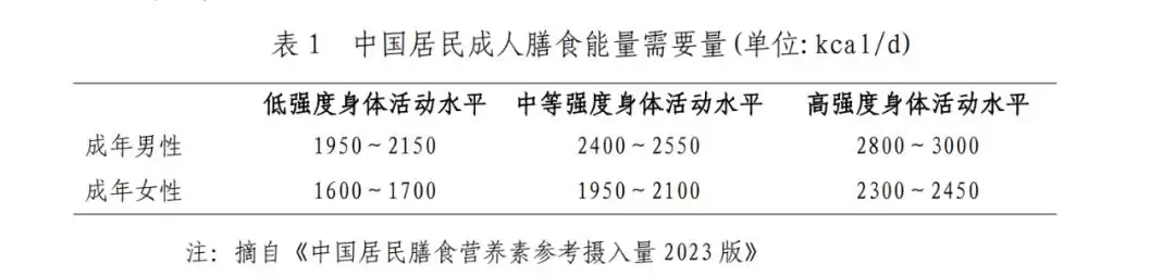 25岁女子天天水煮鸡胸肉+西蓝花 器官坏死
