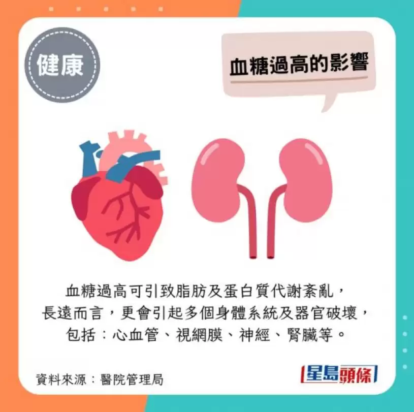 男子做1种运动 3个月逆转糖尿病！医生列5大好处 有效降血糖