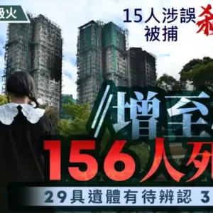 宏福苑大火156死 15人涉误杀被捕 警查焦尸相流出