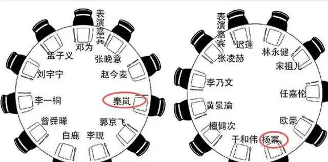 好抓马！杨幂魏大勋意外同框，众星表情精彩