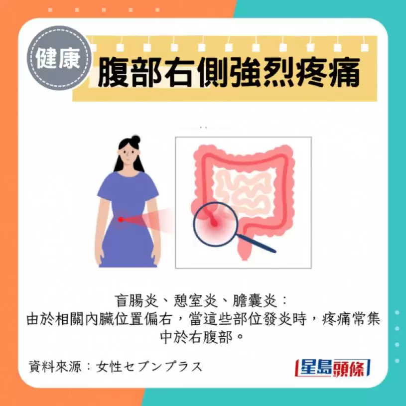 危疾先兆｜盘点13个身体夺命警号 这部位水肿恐患心脏病/肾病 夜间剧烈腹痛代表甚么？