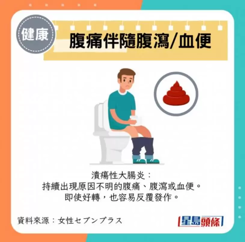 危疾先兆｜盘点13个身体夺命警号 这部位水肿恐患心脏病/肾病 夜间剧烈腹痛代表甚么？