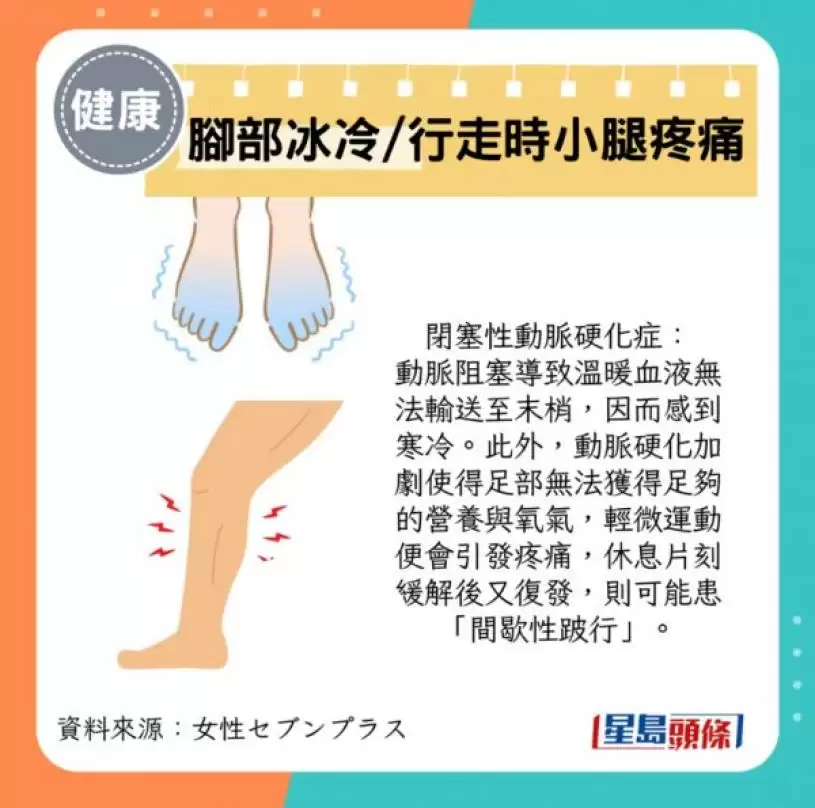 危疾先兆｜盘点13个身体夺命警号 这部位水肿恐患心脏病/肾病 夜间剧烈腹痛代表甚么？