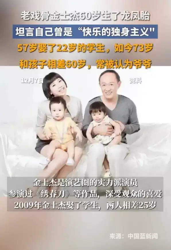 老戏骨金士杰60岁生了龙凤胎！如今带娃常被认成爷爷