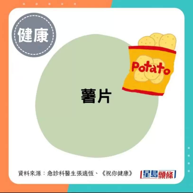 吃面包会致癌？医揭1款零食风险更高 致癌物超标150倍 或致乳癌/子宫内膜癌