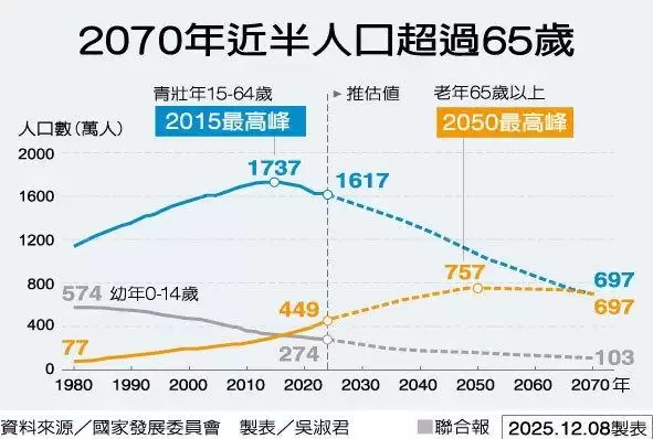 举办“人生毕典”癌末夫无憾谢妻 一周后离世