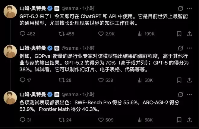 一文读懂GPT-5.2：直指“经济价值”