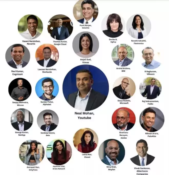 第一批混日子的印度CEO，正被欧美清算
