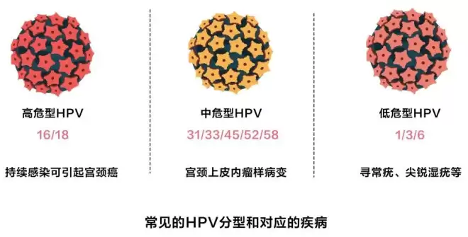 这6种病听起来很吓人,但基本不用治,别再花冤枉钱