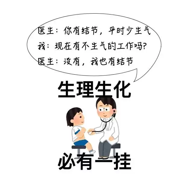这6种病听起来很吓人,但基本不用治,别再花冤枉钱