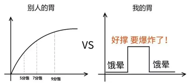 这6种病听起来很吓人,但基本不用治,别再花冤枉钱