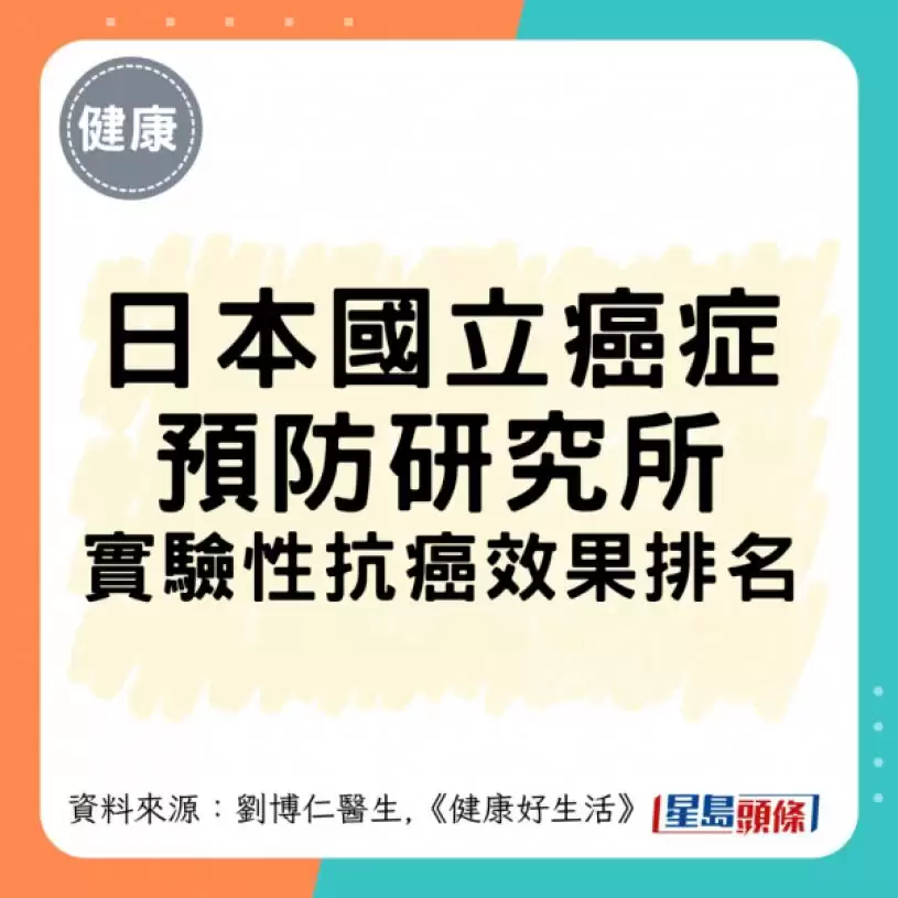 日本研究严选18大抗癌蔬果 这种食物击败芦笋/椰菜花夺冠 医生赞有效防乳癌/大肠癌！