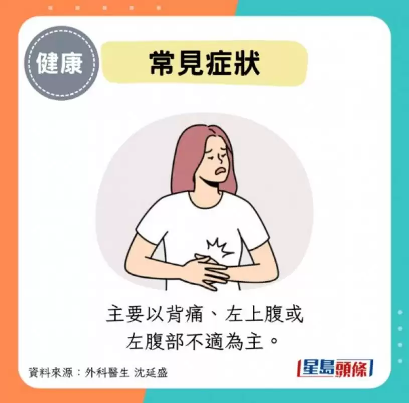 医生教自测胰脏癌3大警号！腹部1部位遭“蚂蚁咬”高危 血糖升高速求医
