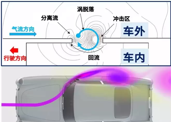 一个冷知识：打到“臭车”，只开乘客的窗户没大用