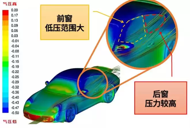一个冷知识：打到“臭车”，只开乘客的窗户没大用