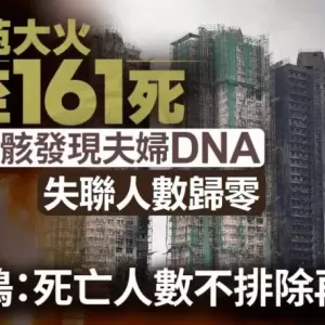 宏福苑大火增至161死  1具遗骸发现夫妇DNA  失联归零但死亡或再增