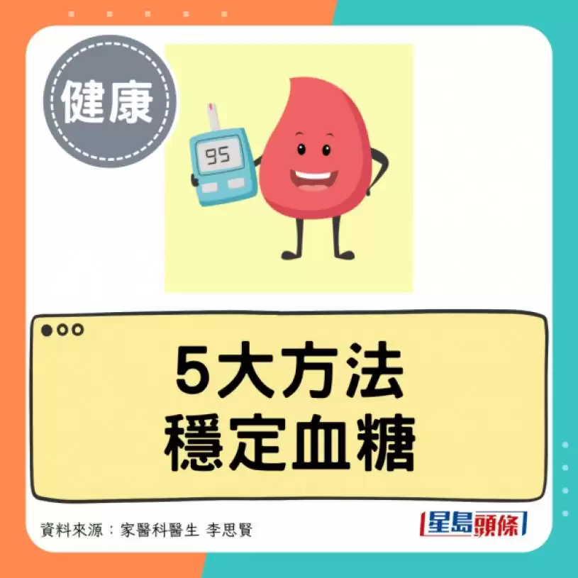 冲冻水凉助降血糖？医生教稳血糖5招 饭前喝1类饮品更有效？