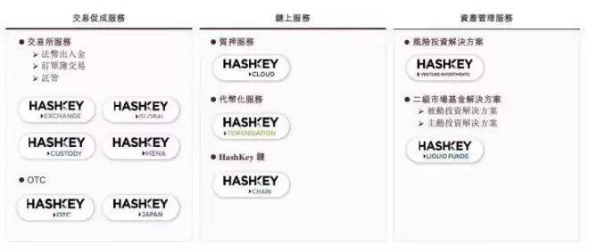 64岁的“中国区块链教父”和他的“虚拟资产第一股”