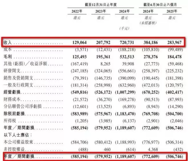 64岁的“中国区块链教父”和他的“虚拟资产第一股”