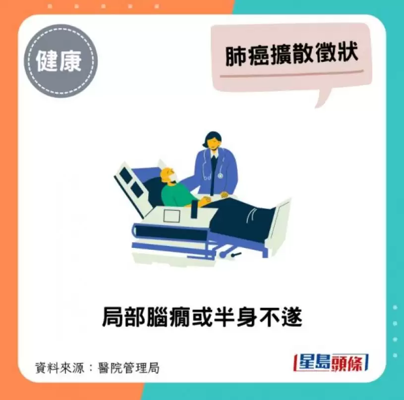 55岁女常吃1类食物 肺癌5年不复发 更摆脱高血压兼减肥