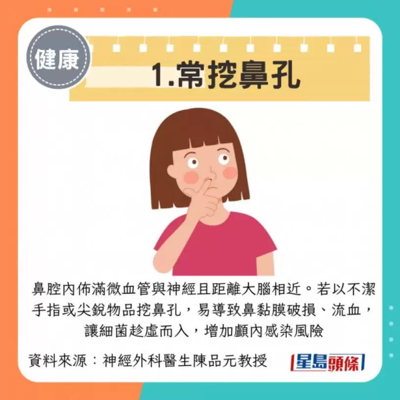常挖鼻孔可致命？1原因恐致脑膜炎/脑炎 挤暗疮也高危！