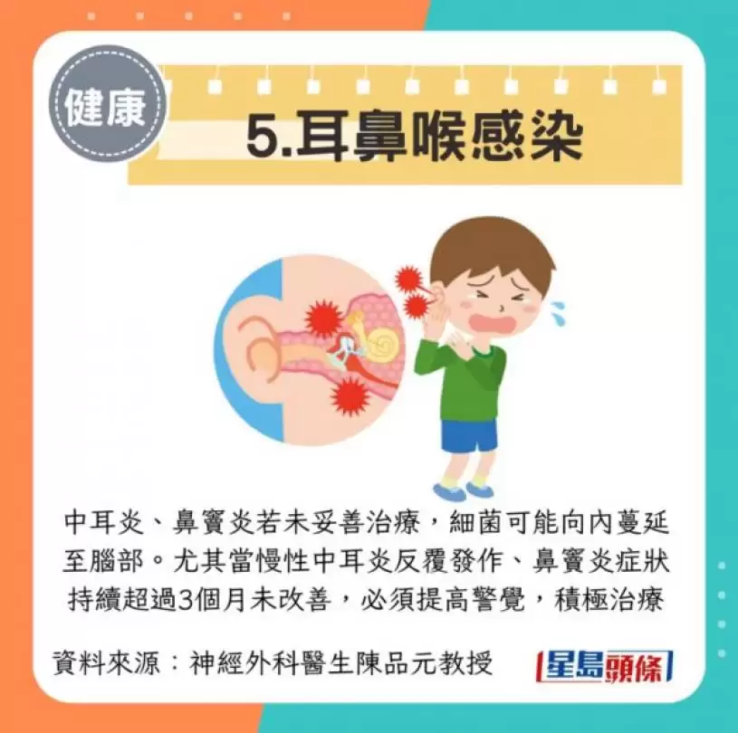 常挖鼻孔可致命？1原因恐致脑膜炎/脑炎 挤暗疮也高危！