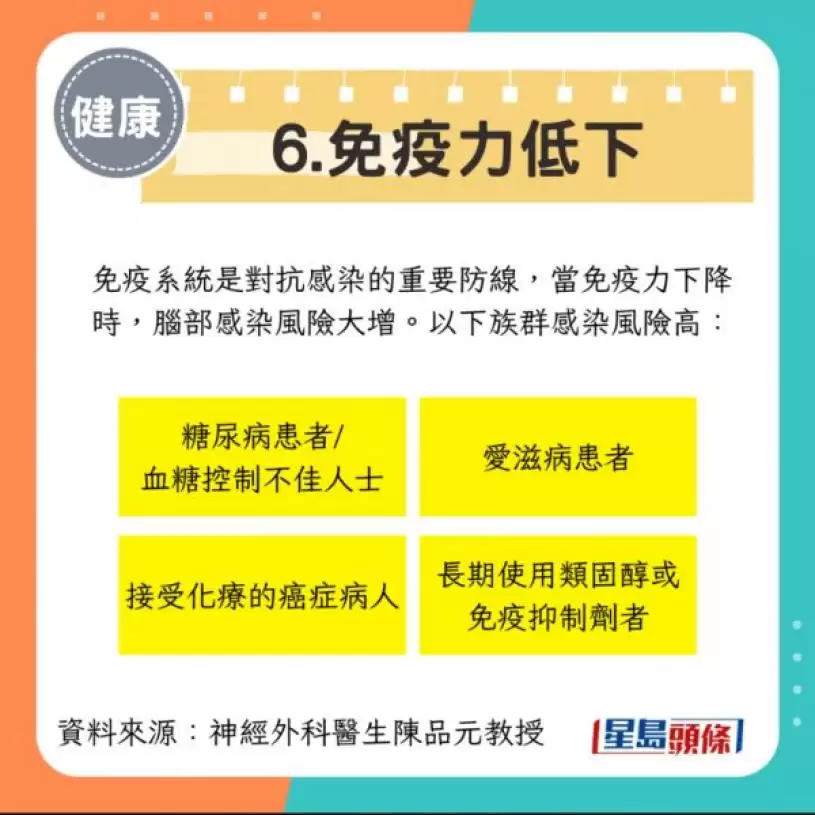 常挖鼻孔可致命？1原因恐致脑膜炎/脑炎 挤暗疮也高危！