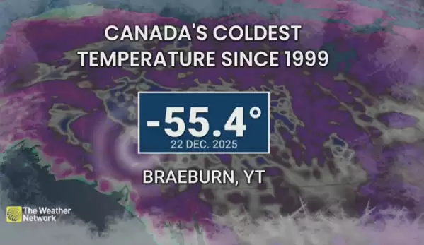 -55.4℃! 加拿大遭遇极地涡旋+超长寒潮: 打破1999年来最冷记录!