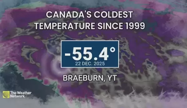 -55.4℃! 加拿大遭遇极地涡旋+超长寒潮: 打破1999年来最冷记录!
