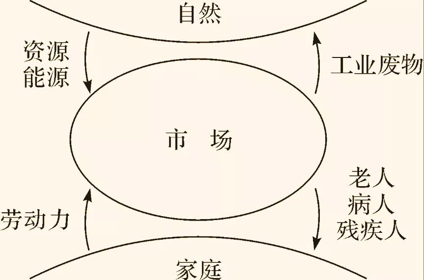 想要催生，请先让打工人下班
