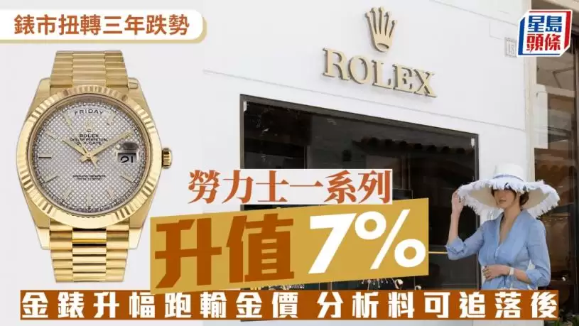 表市扭转三年跌势 劳力士一系列升值7% 金表升幅跑输金价 分析料可追落后