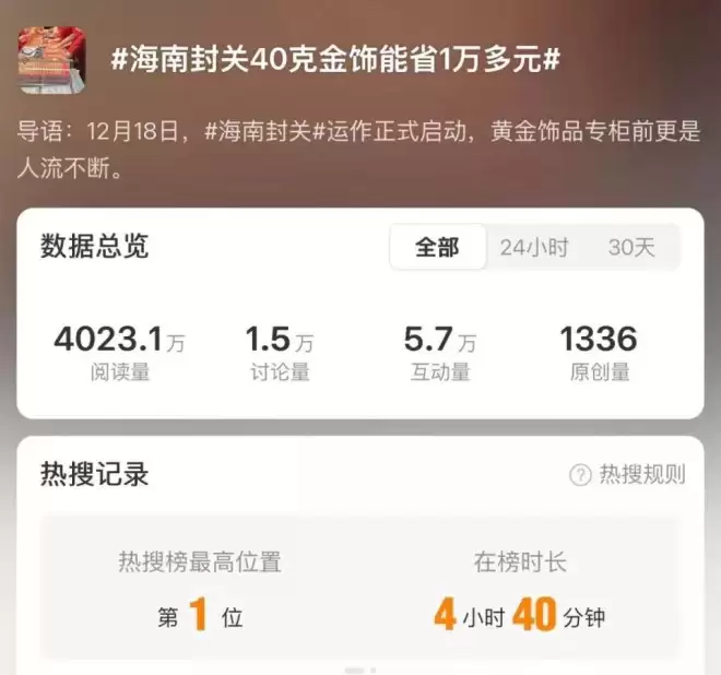 去一趟封关后的海南，我被自己穷笑了