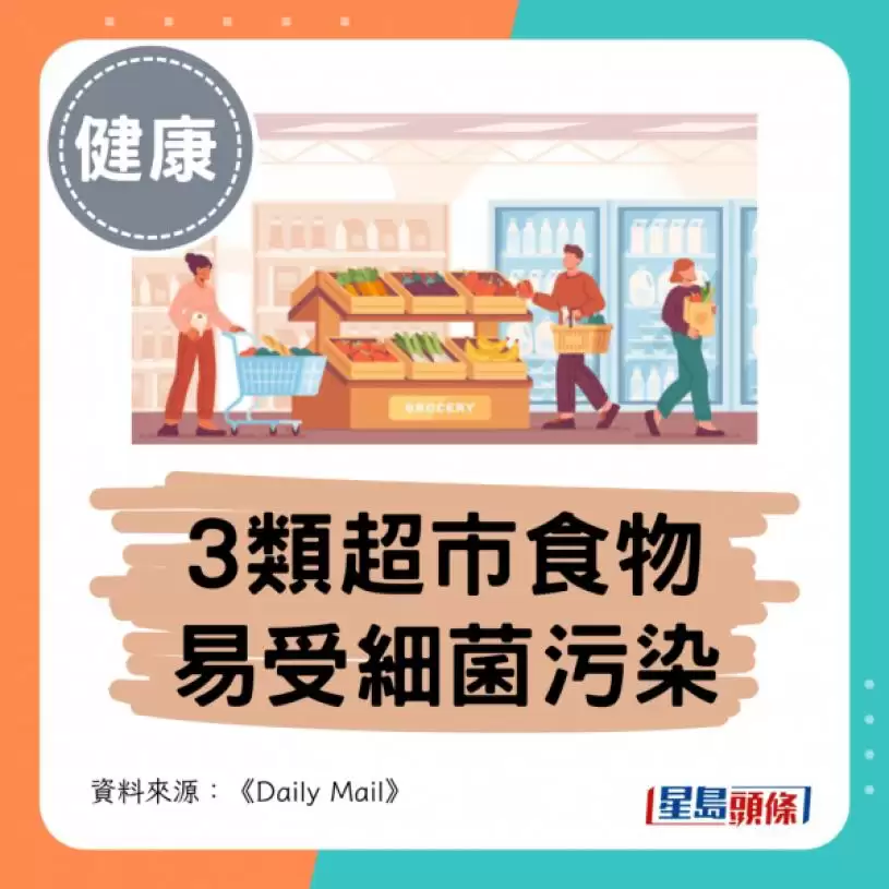 超市3类食物绝不买！专家揭恐食物中毒脱水致死 这种水果超多菌？