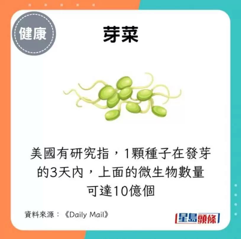 超市3类食物绝不买！专家揭恐食物中毒脱水致死 这种水果超多菌？