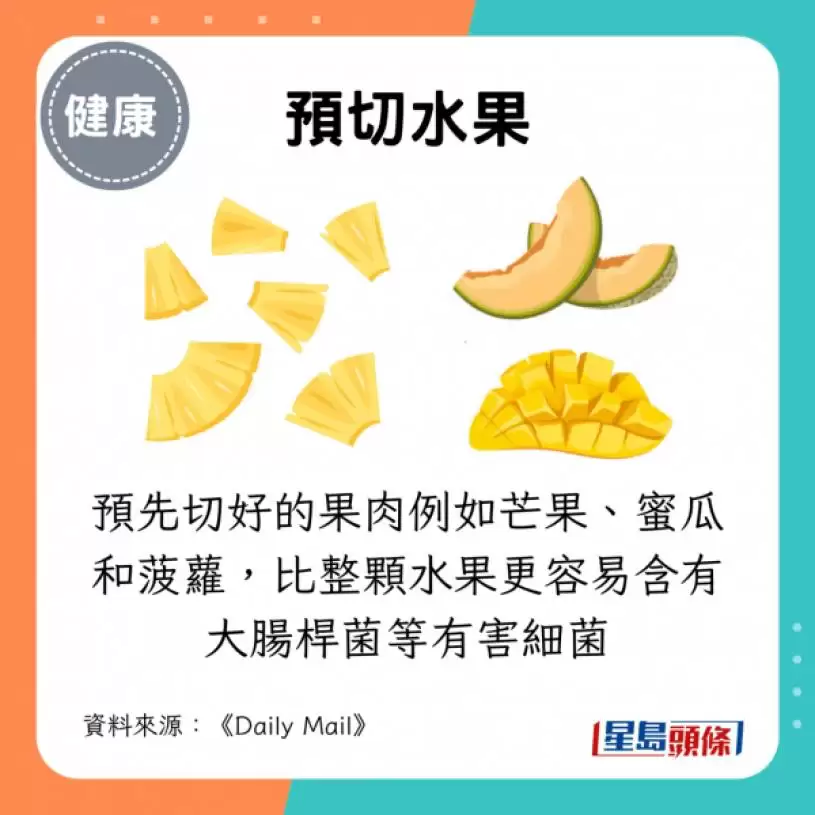 超市3类食物绝不买！专家揭恐食物中毒脱水致死 这种水果超多菌？