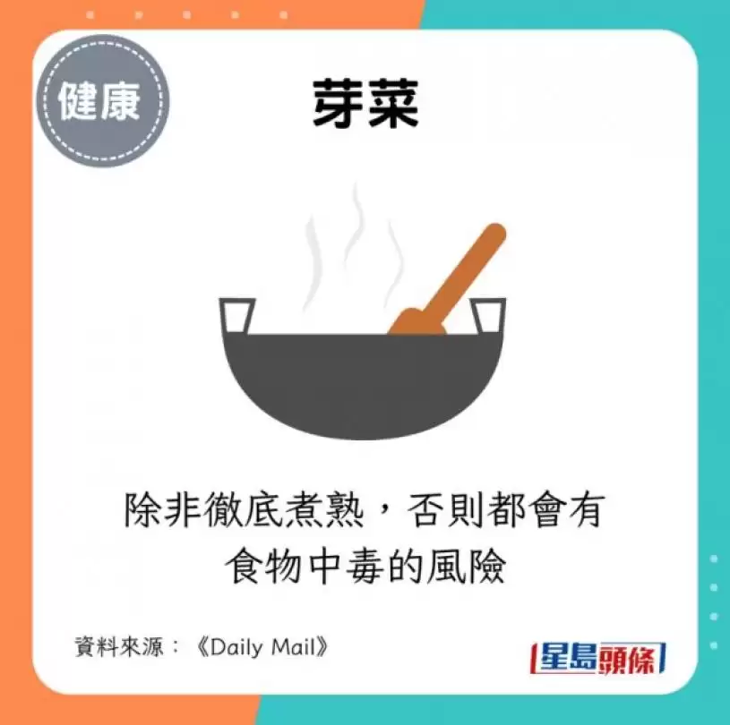 超市3类食物绝不买！专家揭恐食物中毒脱水致死 这种水果超多菌？
