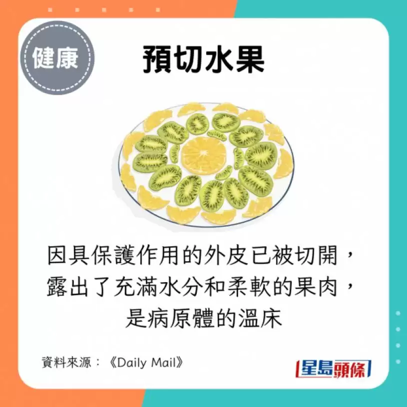 超市3类食物绝不买！专家揭恐食物中毒脱水致死 这种水果超多菌？