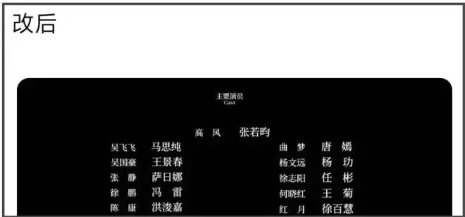 唐嫣客串新剧遭群嘲！戴假发被吐槽像女装大佬